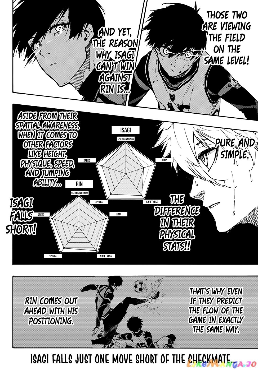 Blue Lock Chapter 76 image 08